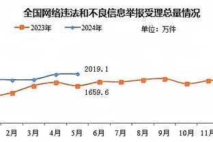 开云官网入口网页截图3